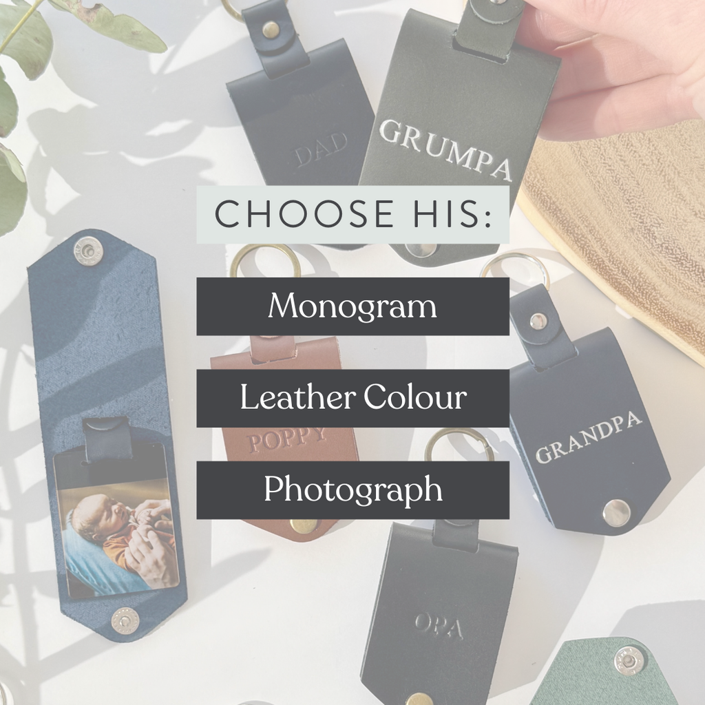 Monogram Photo Keytag